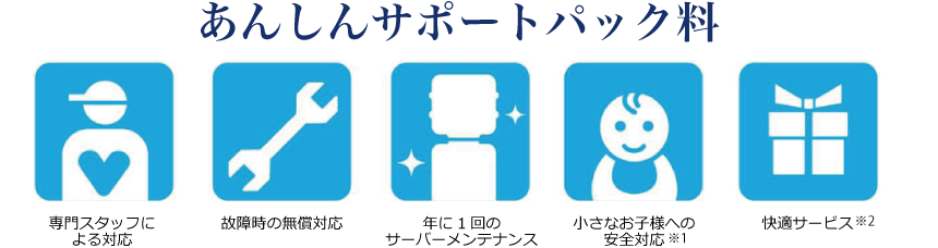 あんしんサポートパック料｜専門スタッフによる対応、故障時の無償対応、年に1回のサーバーメンテナンス、小さなお子様への安全配慮、快適サービス